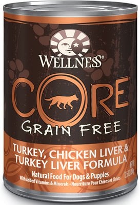 Wellness Core Dog Food Review (Canned)