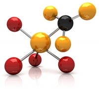 chelated-minerals-dog-food