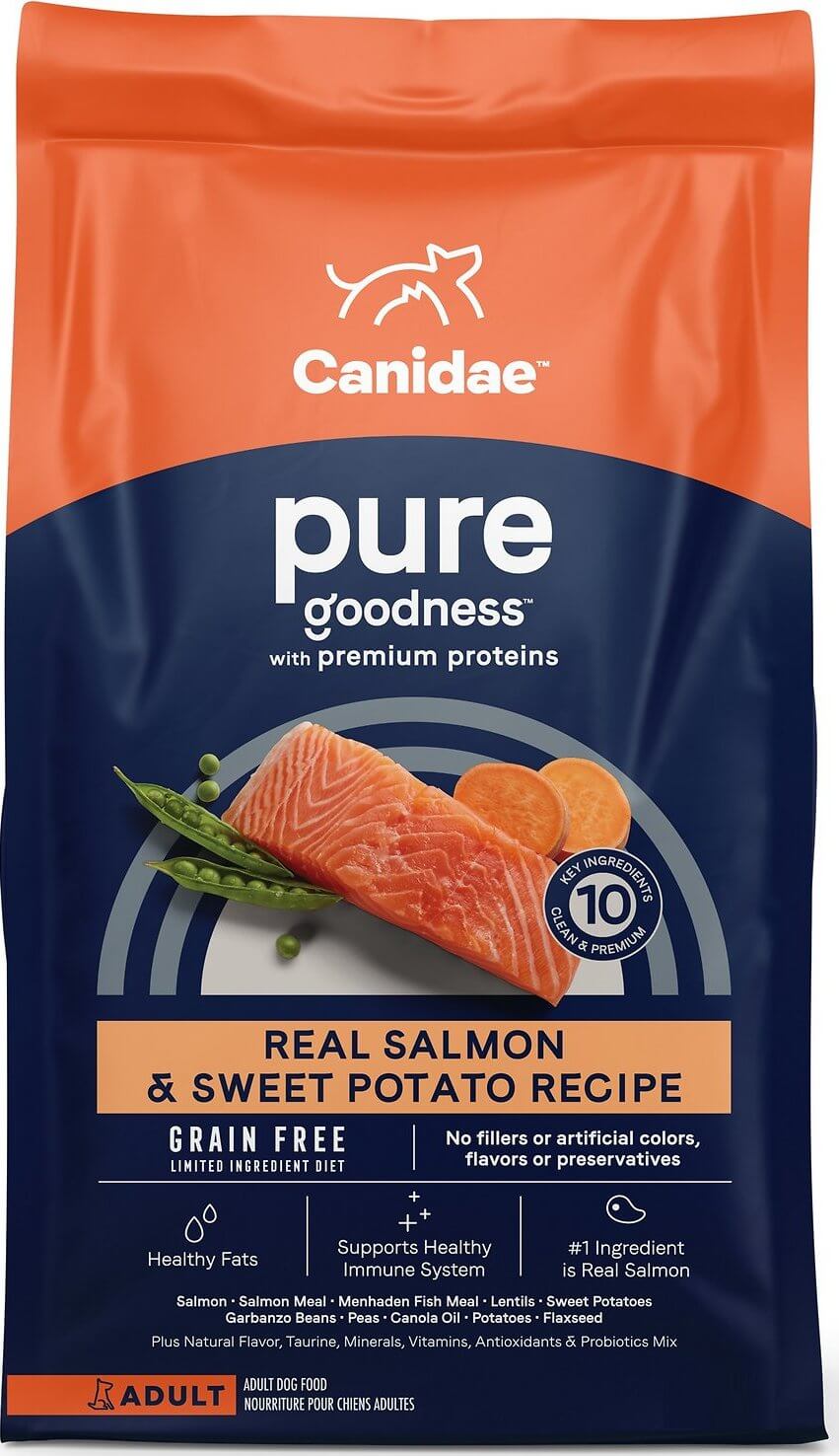 Canidae Grain Free Pure Dog Food Review (Dry)