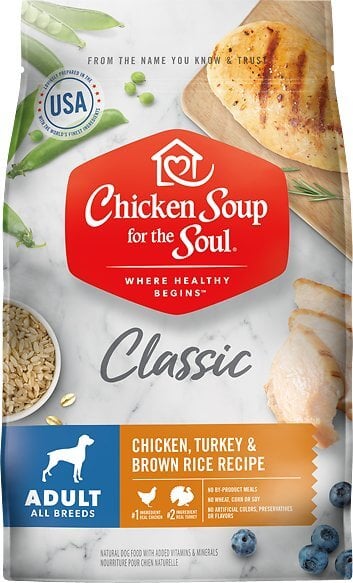 Chicken Soup for the Soul Dog Food Review (Dry)