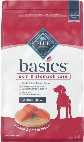 Blue Buffalo Basics Dog Food Review (Dry)