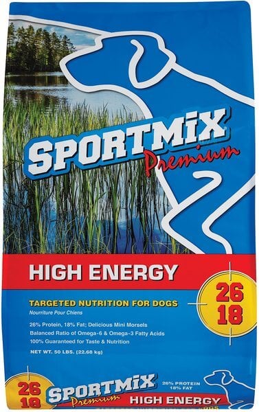 Sportmix Premium Dog Food Review (Dry)