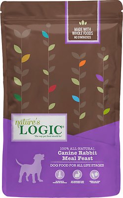 Nature's Logic Dog Food | Review 