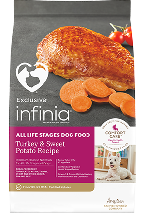 Infinia Dog Food Review (Dry)