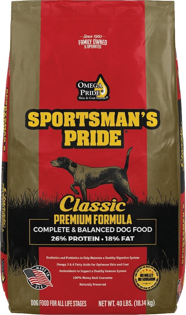 Sportsman’s Pride Dog Food Review (Dry)
