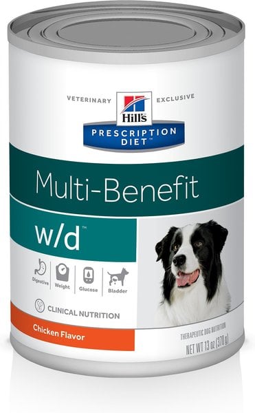 Hill’s Prescription Diet W/D Canine Dog Food Review (Canned)
