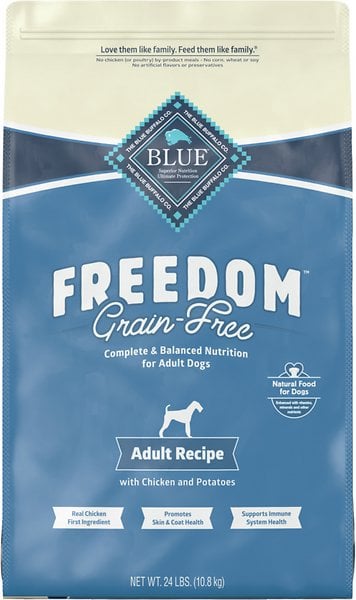 Blue Buffalo Freedom Grain Free Dog Food Review (Dry)