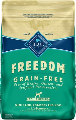 Blue Buffalo Freedom Grain Free Dog Food Review Rating Recalls