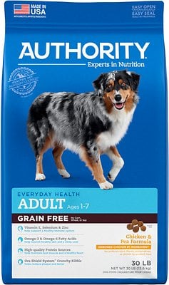 Authority Grain Free Dog Food Review (Dry)