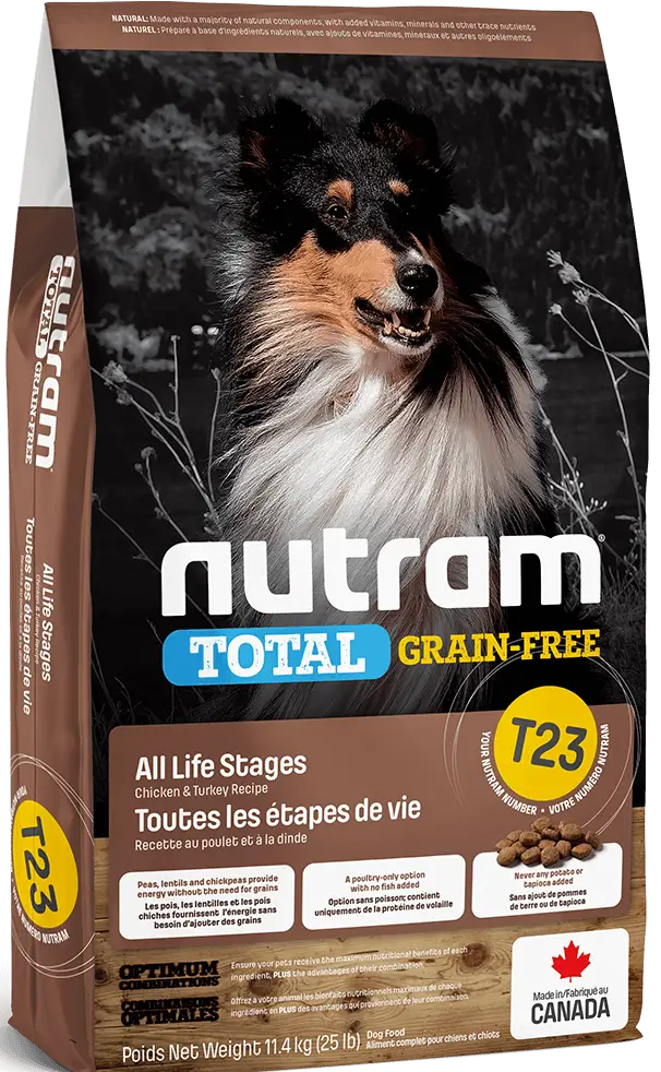 Nutram Total Grain Free Dog Food Review (Dry)