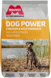 Dog Power Dog Food Review (Dry)