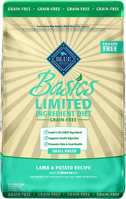 Blue Buffalo Basics Grain Free Dog Food Review (Dry)