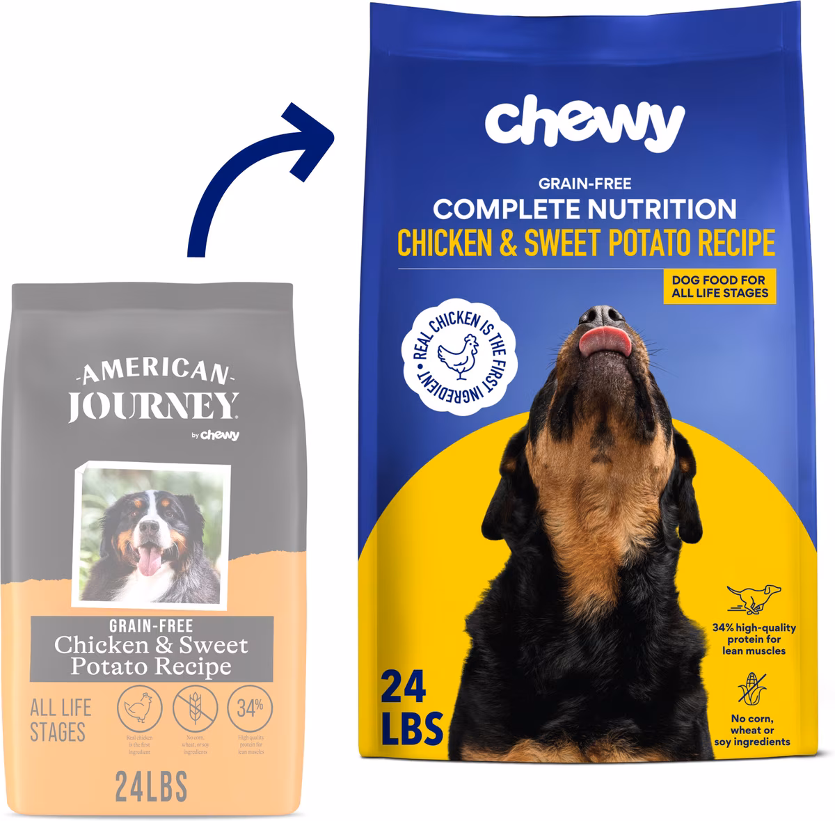 Chewy Complete Nutrition Grain Free Chicken and Sweet Potato - Best Large Breed Puppy Foods