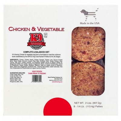 K-9 Kraving Raw Dog Food Chicken Patties Recall