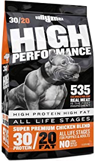 Bully Max High Performance Dog Food Review