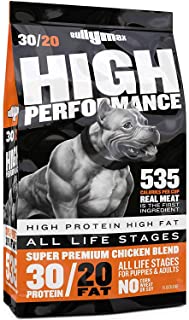 bully performance dog food reviews