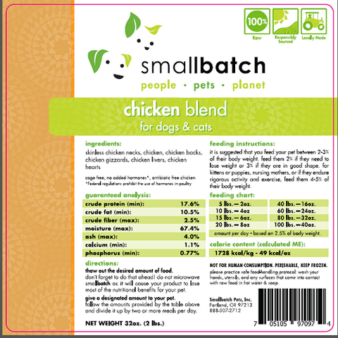 Smallbatch Dog And Cat Food Recall May 2017