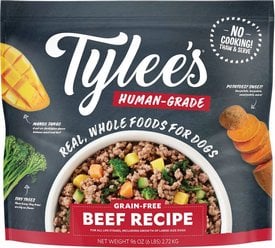Tylees Dog Food Review