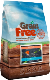 Canine Naturals Grain Free Dog Food Review (Dry)