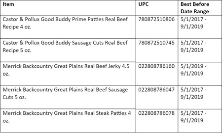 mfd - Recall Information - Page 4 Merrick-dog-treats-recall-may-2018-450px