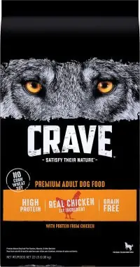 Crave Premium - Best Dog Food for Pitbulls