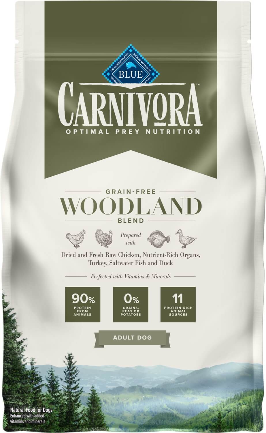 Blue Buffalo Carnivora Dog Food Review (Dry)
