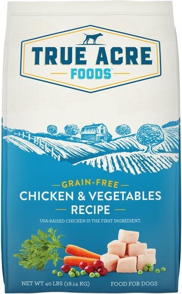 True Acre Dog Food Review (Dry)