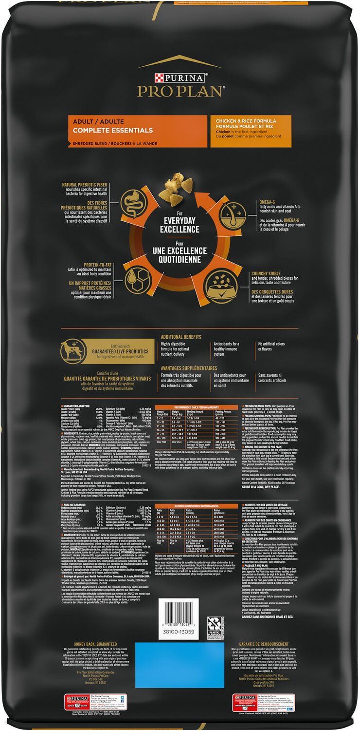 Purina Pro Plan Recall 2025