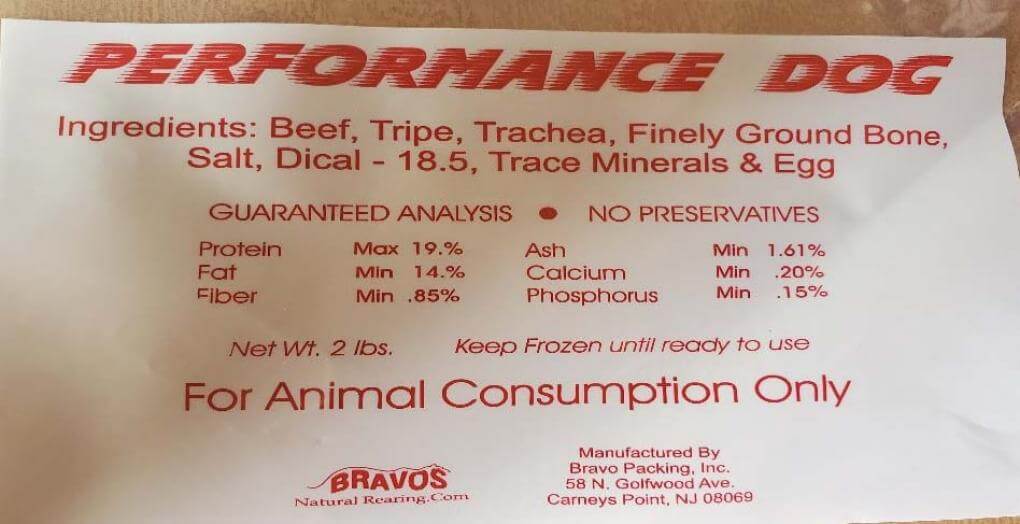 Bravo Packing Recalls Performance Dog Pet Food Dog Food Advisor