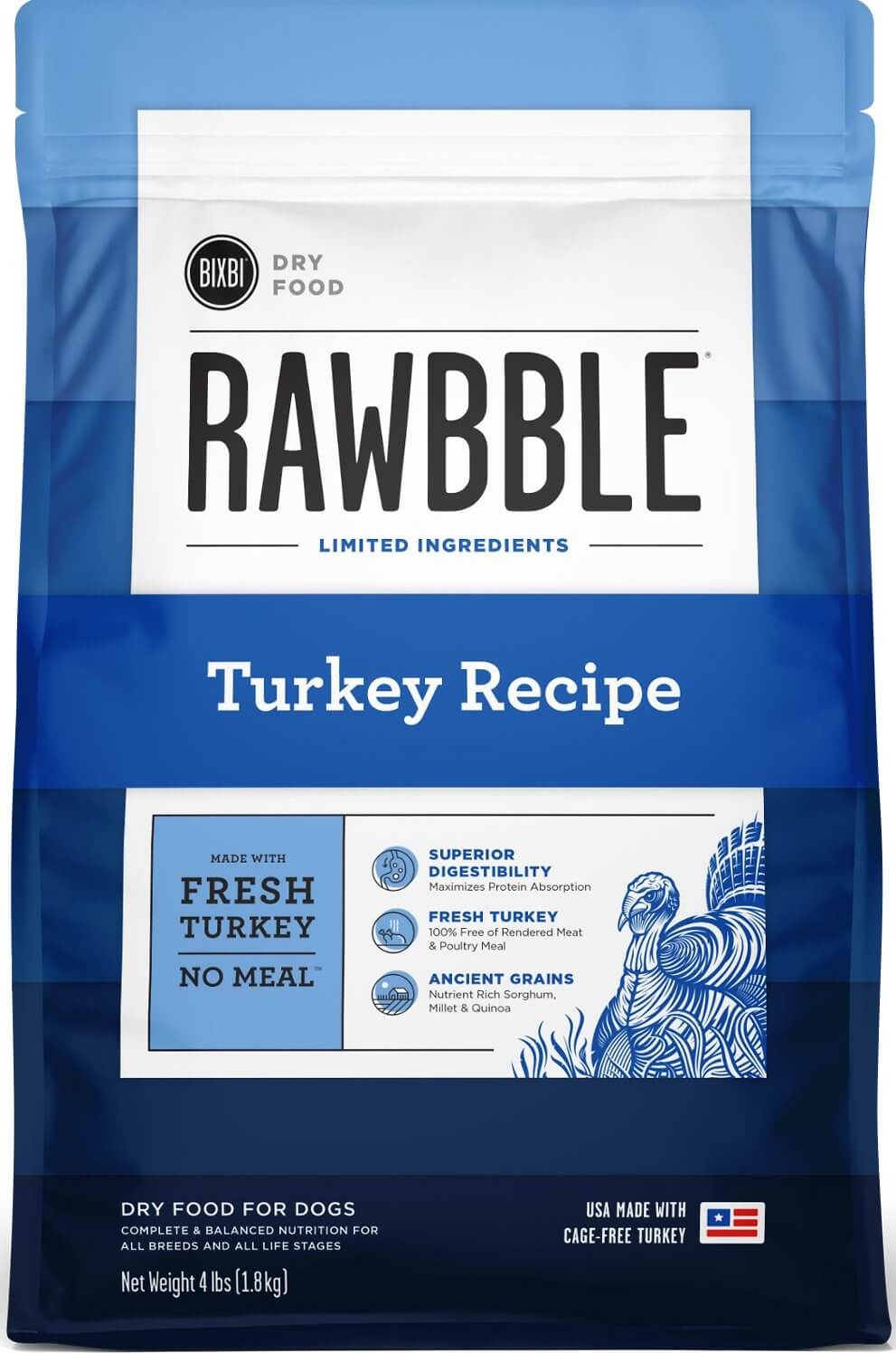 Bixbi Rawbble Dog Food Review (Dry) LaptrinhX / News