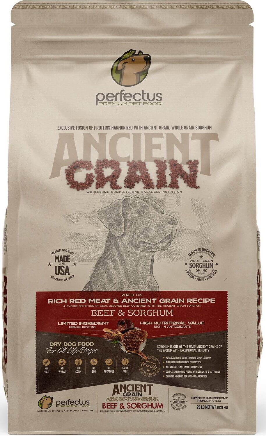 Perfectus Dog Food Review (Dry)
