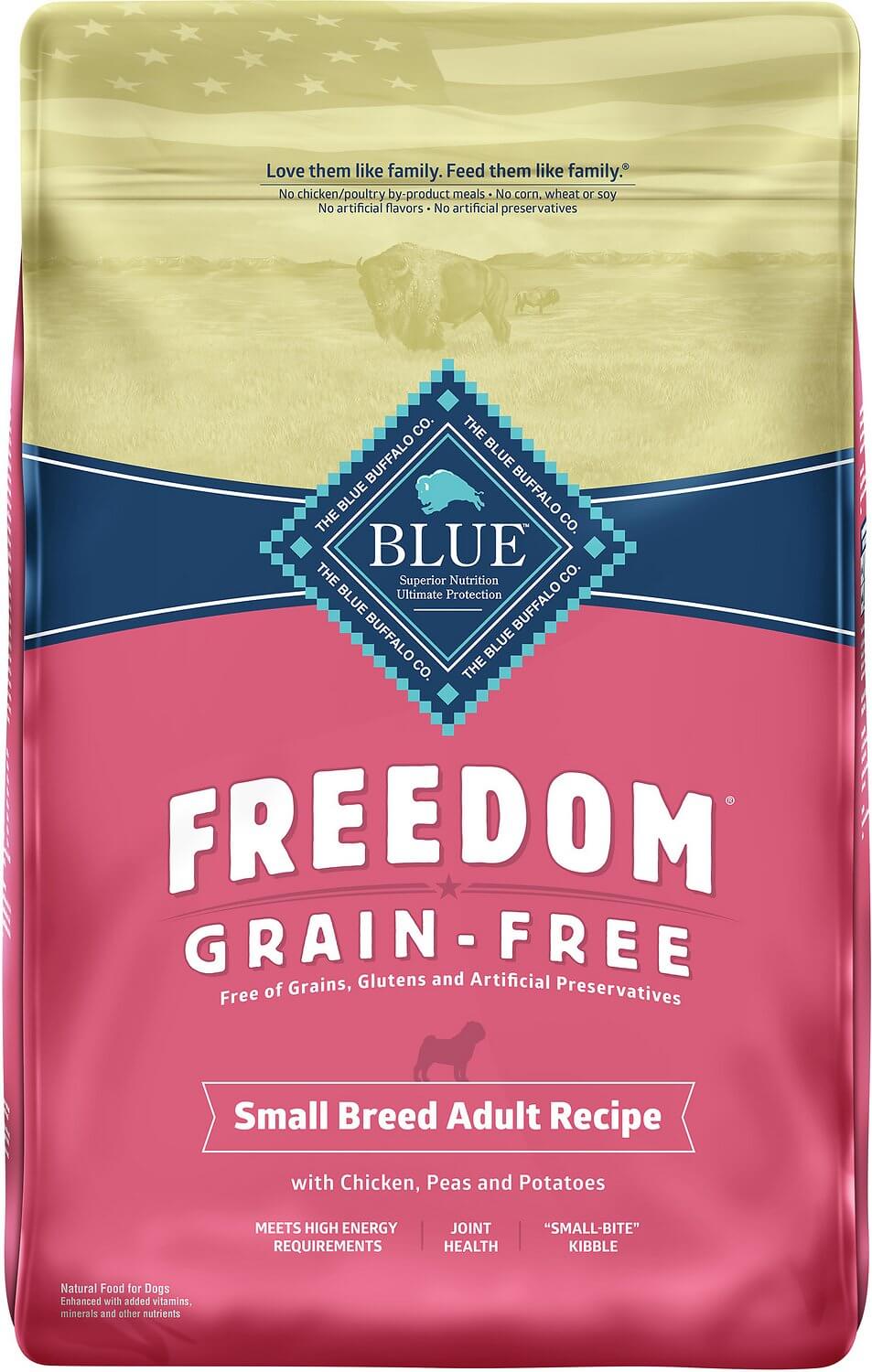 Blue Buffalo Dog Food Review Recalls DogFoodAdvisor