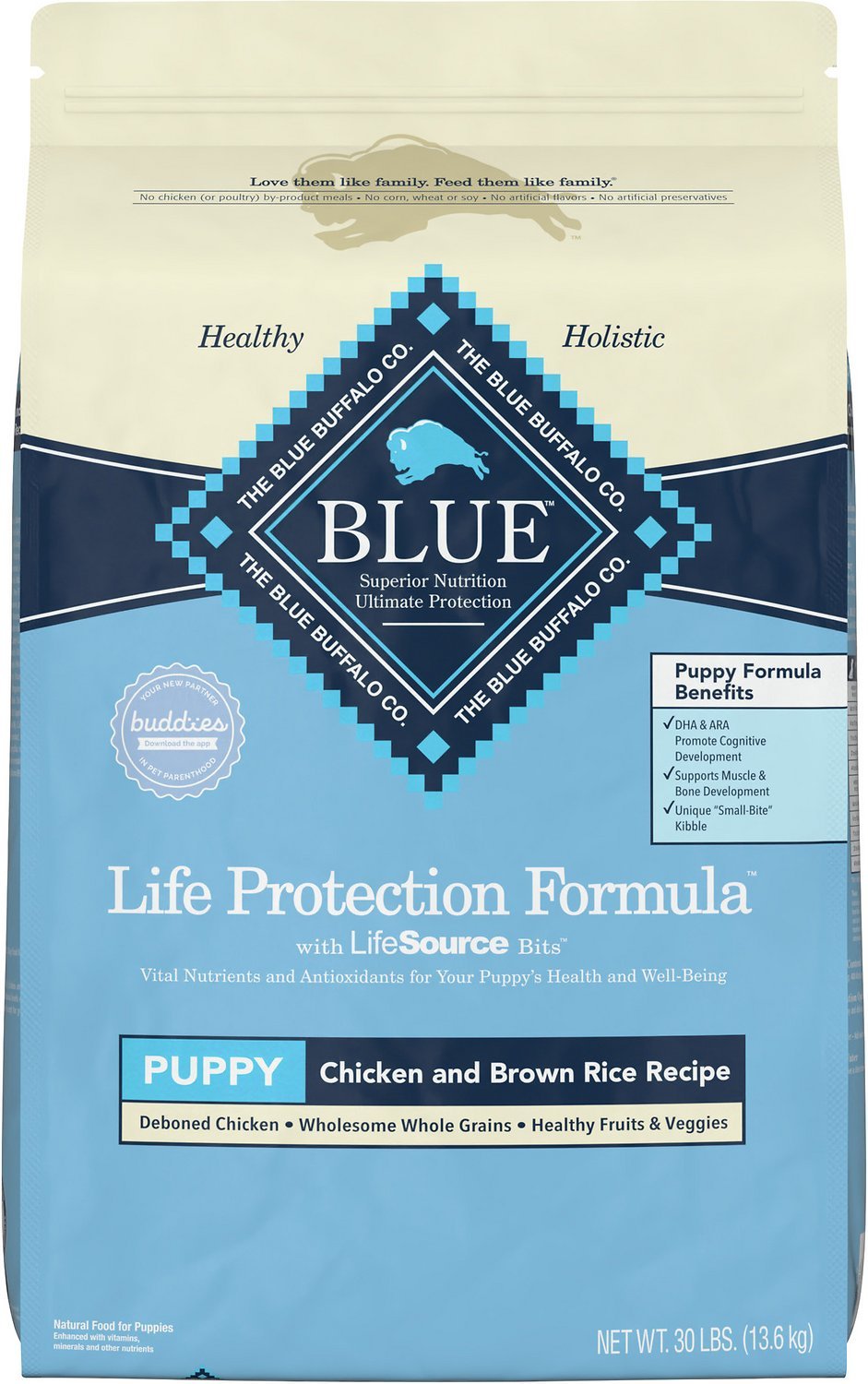 Blue Buffalo Dog Food Review Dog Food Advisor