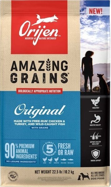 Orijen Amazing Grains Dog Food Review (Dry)