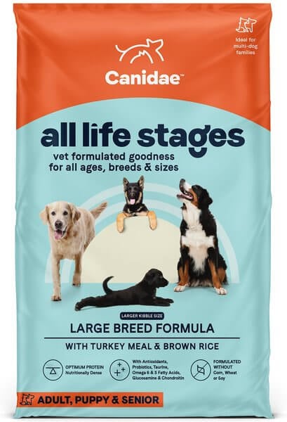 Canidae - Best Dog Food for Great Danes