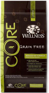 Wellness Core Reduced Fat - Best Dog Food for Basset Hounds