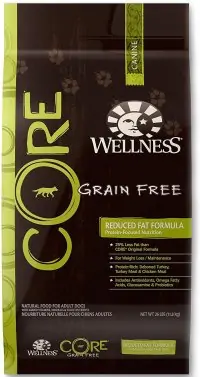 Wellness Core Reduced Fat - Best Dog Food for Basset Hounds