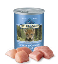 Blue Wilderness Puppy Turkey & Chicken Grill - Best Dog Food for Cane Corso Puppies